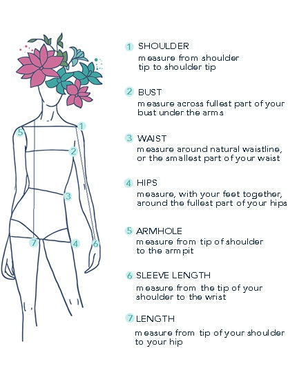 how to measure